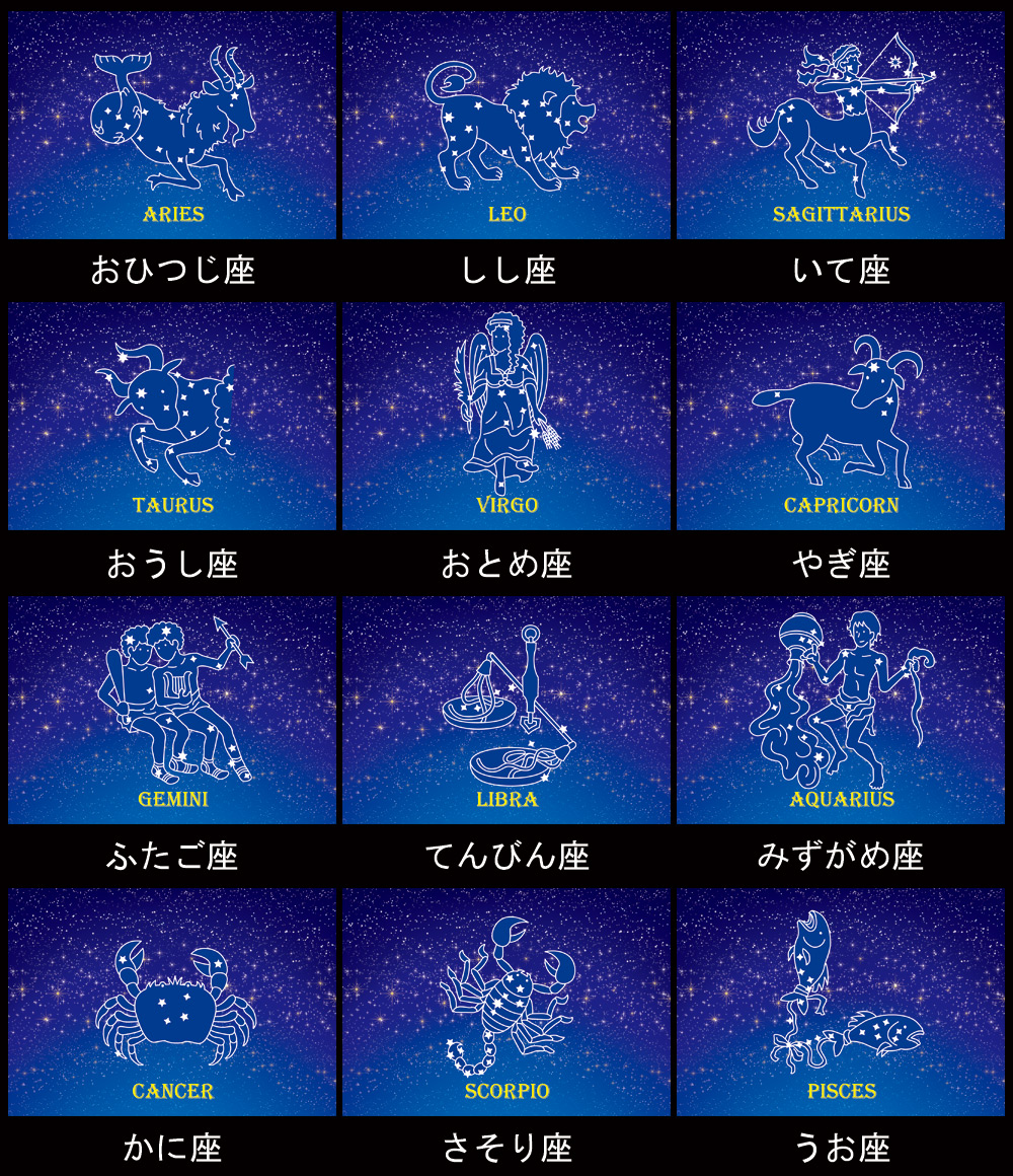 18弁曲目選択 誕生日の星座 イラスト新タイプ 小物入れオルゴール 蓋ガラス 宝石箱 オルゴールの通信販売サイト オルゴール屋総本店